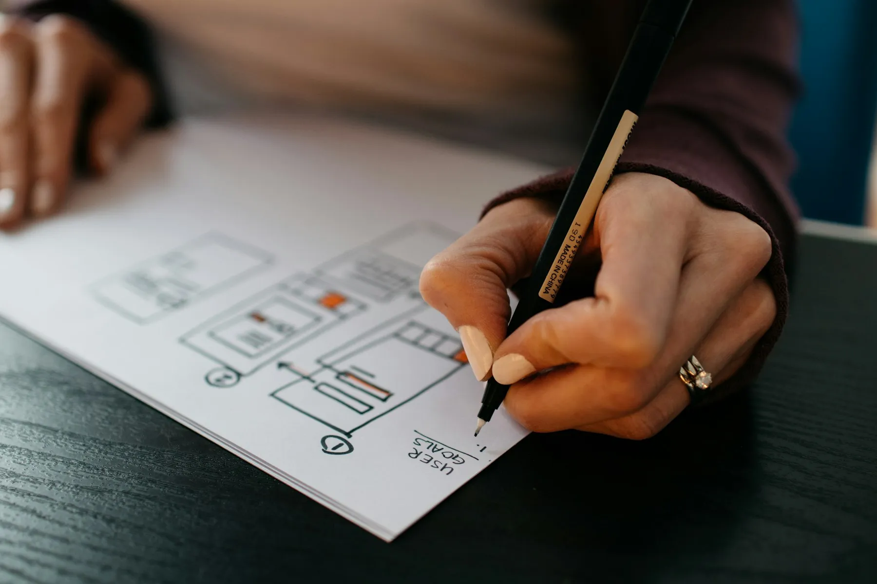 Sketching interface wireframes by hand